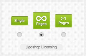 thumblicensing